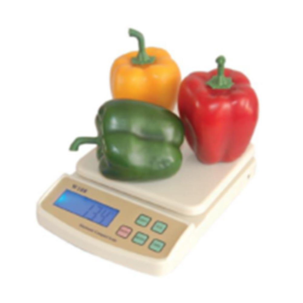 Scales